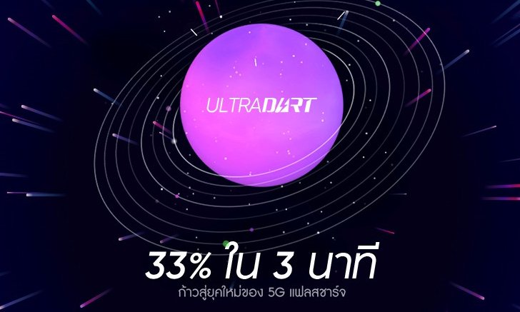 realme เปิดตัว 125W UltraDART นวัตกรรมชาร์จเร็วที่สามารถชาร์จแบตเตอรี่