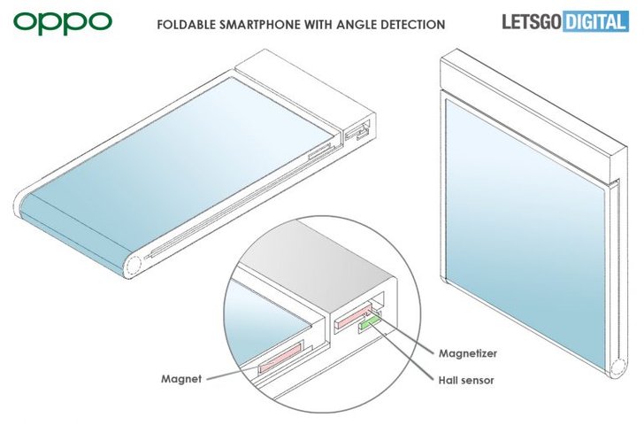 oppo-mobiel-toestel-770x508