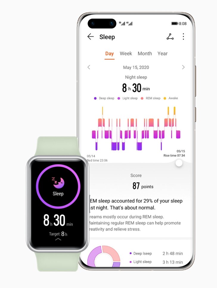 huaweiwatchfit_sleepmonitor