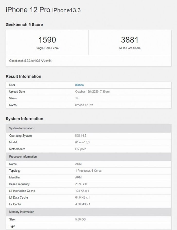 คะแนนของ iPhone 12 Pro = 1,590 คะแนน (Single Core) | 3,881 คะแนน (Multi Core)