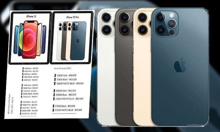 สำรวจราคา iPhone 12 / 12 Pro เครื่องหิ้วจาก MBK แพงสุดทะลุ 7 หมื่น
