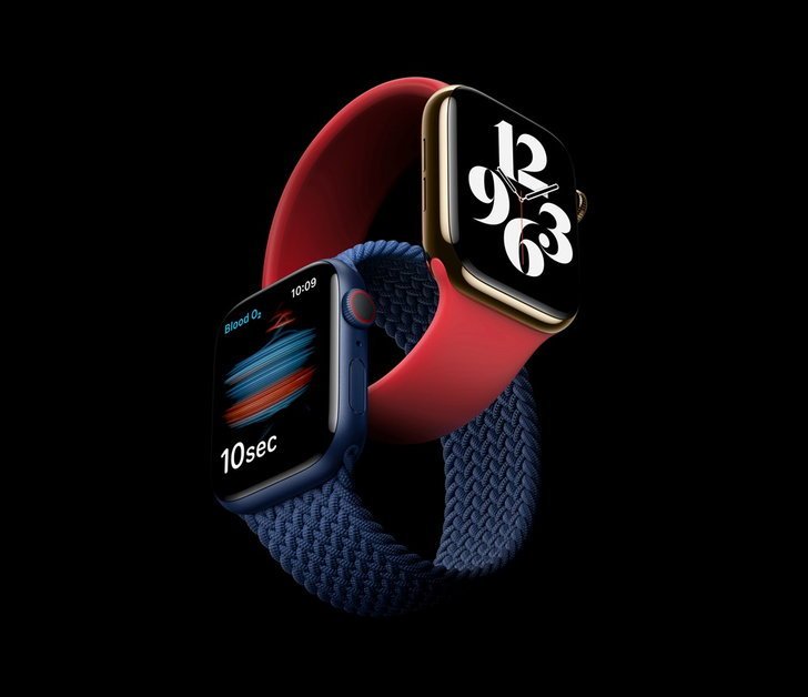 watch