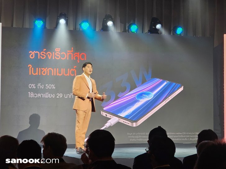 realme C55