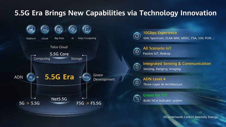 huawei-unlocking-the-potent