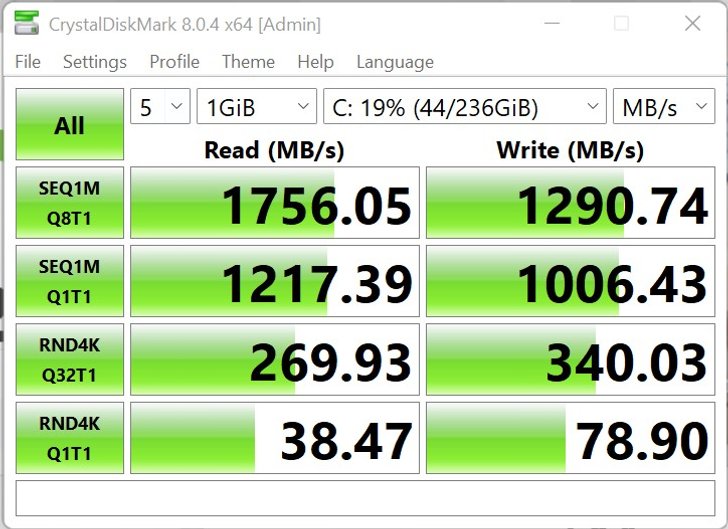 ssd