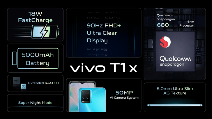 vivot-series_3