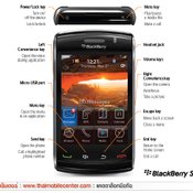 BlackBerry Storm2 9550 