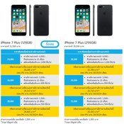 ราคา iPhone 7 จาก dtac