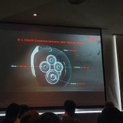 ASUS ROG Accessories