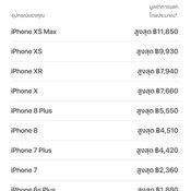 ราคา Trade in ของ Apple