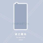 ภาพเครื่อง Xiaomi Mi Mix 3