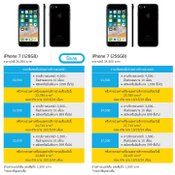 ราคา iPhone 7 และ iPhone 7 Plus dtac