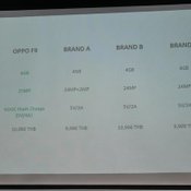 OPPO F9