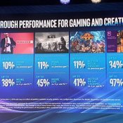 Intel XEON