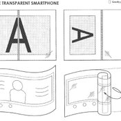 ภาพมือถือจอใสของ Sony