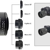 Tokina 400mm F8 IIS MirrorReflex เตรียมเปิดตัวเร็ว ๆ นี้