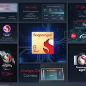 รวมรายชื่อแบรนด์สมาร์ตโฟนที่จะใช้ชิป Snapdragon 8 Gen 1