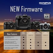 Olympus เตรียมปล่อยเฟิร์มแวร์ใหม่ให้กล้อง E-M1X เพิ่มระบบ Bird-AF และ Raw video