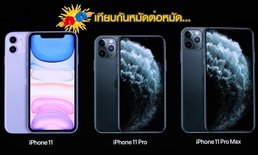 เปรียบเทียบ iPhone 11, iPhone 11 Pro, iPhone 11 Pro Max เลือกตัวไหนดี?