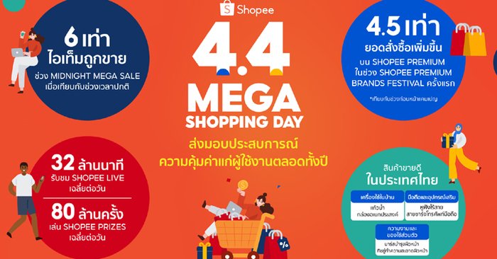 ช้อปปี้จับกระแสพฤติกรรมการช้อปปิ้งสุดคึกคักช่วงยามดึกในแคมเปญ  Shopee 4.4 Mega Shopping Day