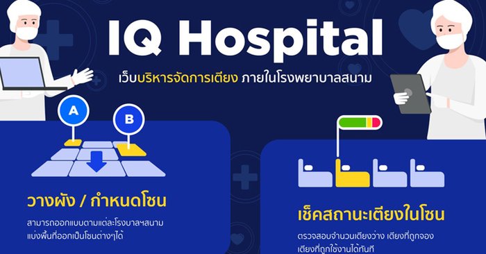 ทำความรู้จัก "IQ Hospital" เว็บแอปพลิเคชั่นที่ช่วยลดปัญหาการนอนรอเตียงในโรงพยาบาลสนาม