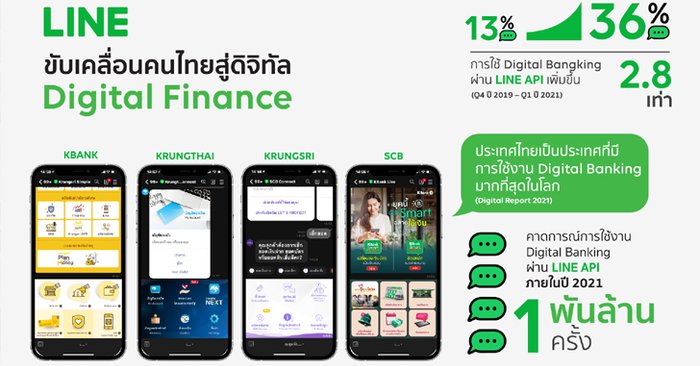 LINE เผยทิศทางกลุ่มธุรกิจ LINE for Business มุ่งเป็นโครงสร้างพื้นฐานทางดิจิทัลเพื่อธุรกิจไทย