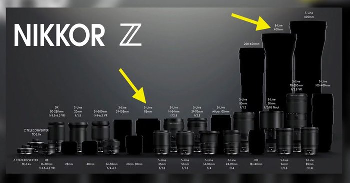 ลือ Nikon เตรียมเปิดตัวเลนส์ Nikkor Z f/1.2 ตัวใหม่ และ 400mm f/2.8 เร็ว ๆ นี้