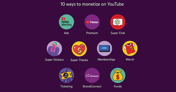 YouTube ขยาย YouTube Shorts Fund เพิ่ม 30 กว่าประเทศ รวมทั้งไทย พร้อมสนับสนุนครีเอเตอร์สร้างรายได้