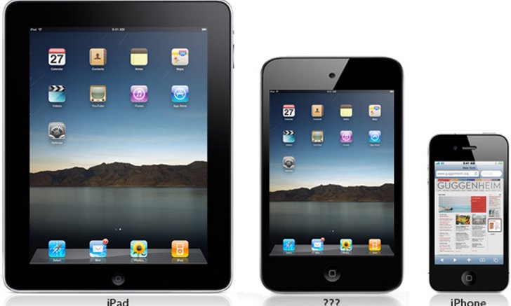 นี่คือ iPad Mini ขนาดจอ 6 นิ้วหรือ iPod Touch XL กันแน่?