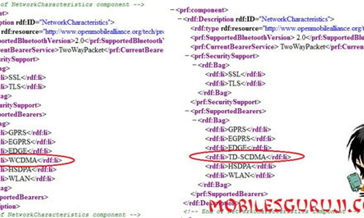 หลุด!!? โนเกียหน้าตา N8 ภาค TD-SCDMA แท้ที่จริงมันคือ T7-00