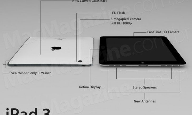 iPad 3 พร้อมหน้าจอ Retina Display รอ Apple เปิดตัวต้นปี 2012!