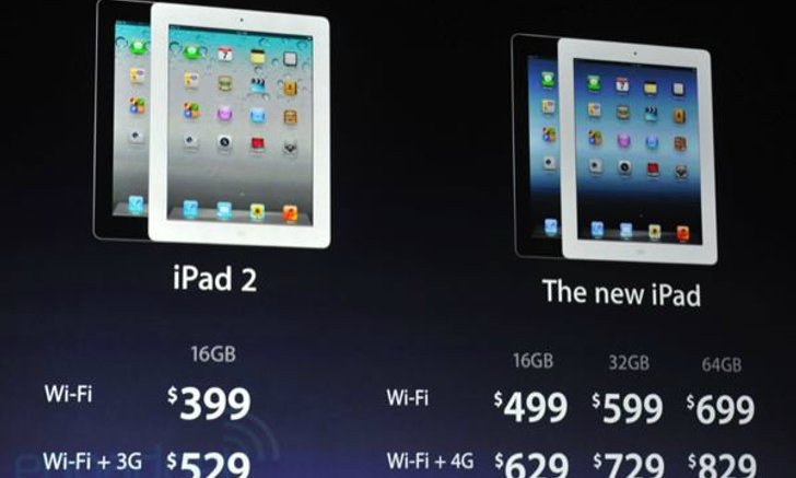 ช้าหมดอดแน่...New iPad เริ่มเลื่อนวันส่งสินค้าในหลายประเทศทั่วโลกแล้ว!