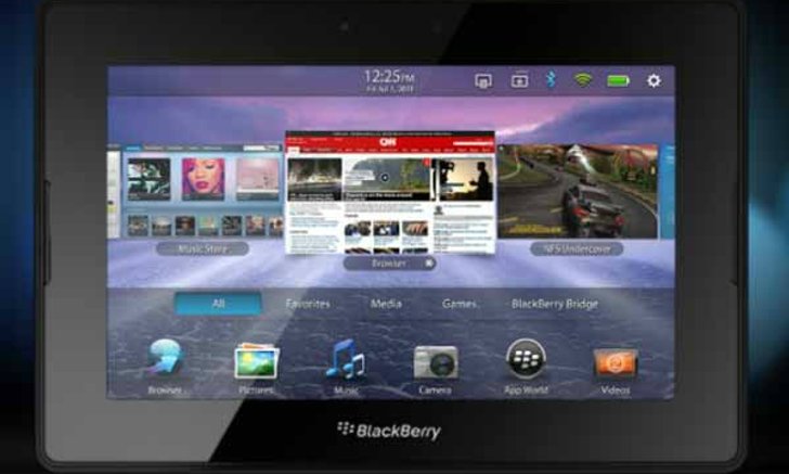 หลุดแผน BlackBerry ปีหน้า จัดเต็มทั้งมือถือ และแท็บเล็ตตัวใหม่ BlackForest มาพร้อม OS ตัวใหม่!
