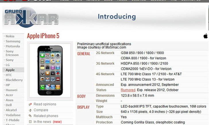 คุณพระ!! gsmarena ปล่อยแล้ว Full Spec