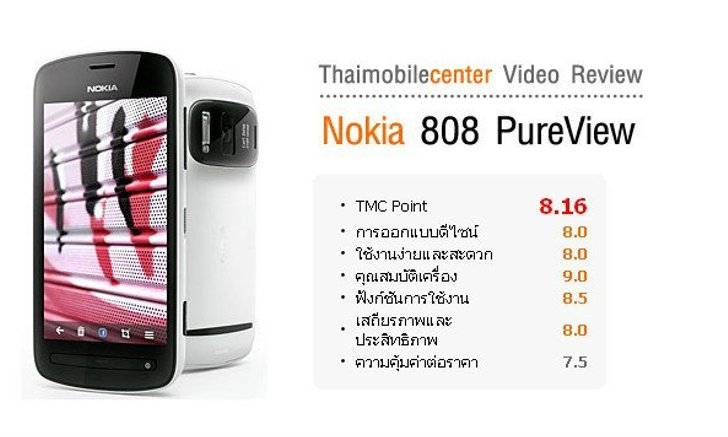 Nokia 808 PureView Review
