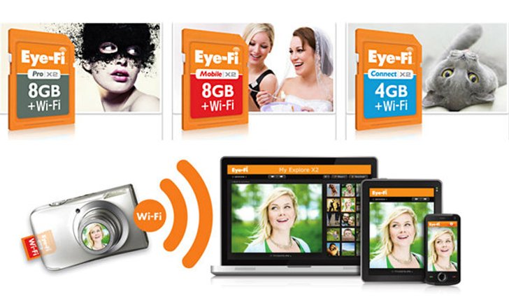 Eye-Fi ถ่ายปุ๊บ โหลดเข้าคอมปั๊บ ง่ายป่ะ!