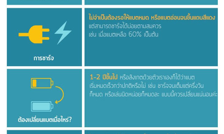 ขั้นตอนการดูแลแบตเตอรี่ด้วยตนเอง