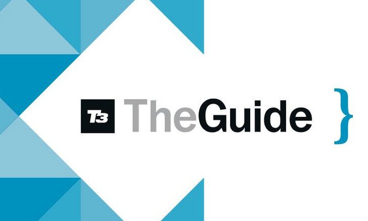 The Guide Pro cameras {THE BEST OF EVERYTHING}