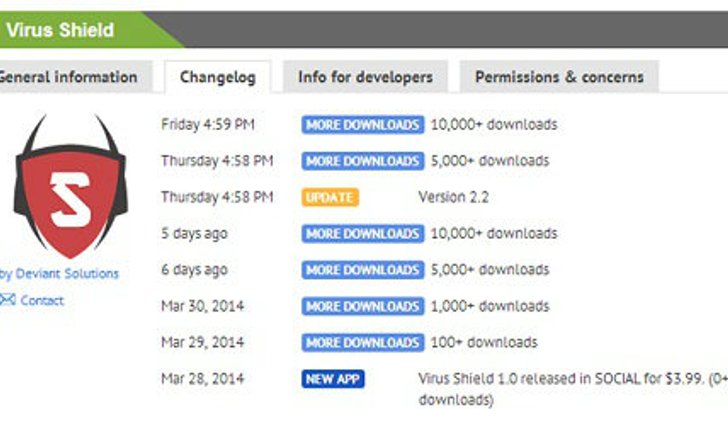 Virus Shield แอพฯสแกนไวรัสมหาภัย! หลอกขายบน Play Store 3.99$
