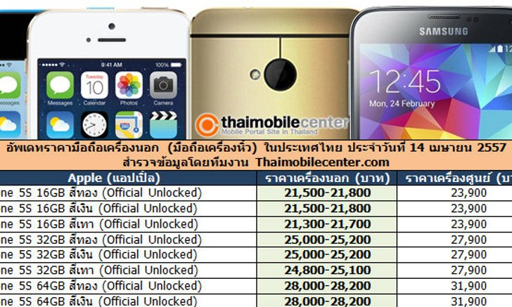 อัพเดทราคามือถือเครื่องนอก (มือถือเครื่องหิ้ว) ทุกรุ่น ที่ยี่ห้อ ในประเทศไทย