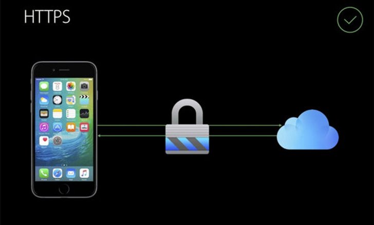 รู้จักเทคโนโลยีความปลอดภัยบน OS X El Capitan และ iOS 9