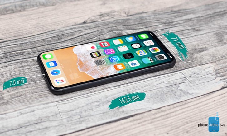 เทียบขนาดและดีไซน์ iPhone 8 กับ 4 เรือธงแถวหน้า จะต่างกันแค่ไหนดูกันชัดๆ ที่นี่