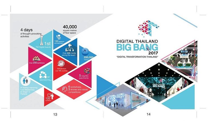 เตรียมพบมหกรรมเทคโนโลยีดิจิทัลที่ใหญ่ที่สุดใน SEA กับ Digital Thailand Big Bang 2017 21 – 24 ก.ย. นี