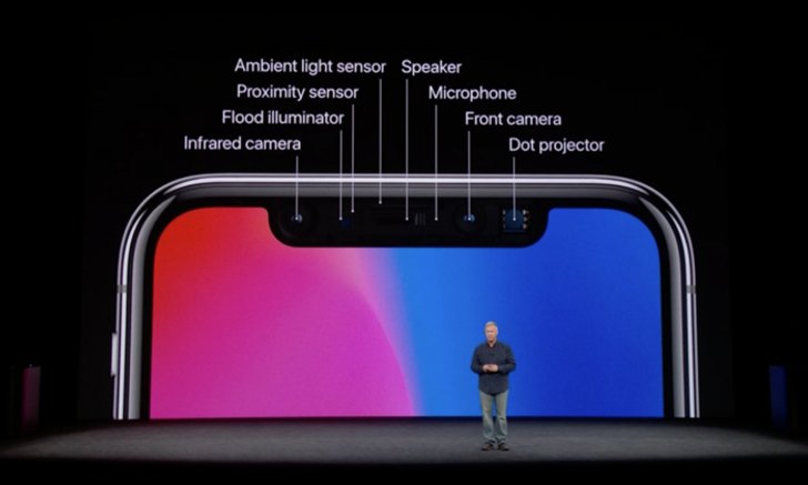 เทรนด์กำลังมา Samsung Galaxy S9 จะใช้ระบบสแกนใบหน้า 3D ตาม iPhone X