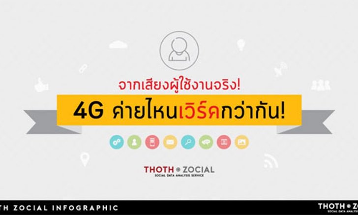 Infographic จากเสียงผู้ใช้งานจริง ที่บอกเราว่า 4G ค่ายไหนเวิร์คกว่ากัน?