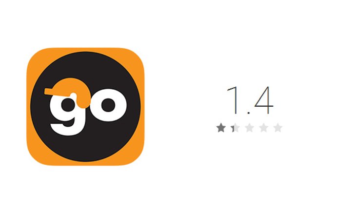 ชาวเน็ตส่ายหน้าแอปส์ Gobike ได้ 1 ดาวทั้ง iOS และ Play Store