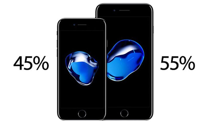 iPhone 7 Plus สีดำ Jet Black ฮิตที่สุดสำหรับลูกค้าที่สั่ง Pre-Order