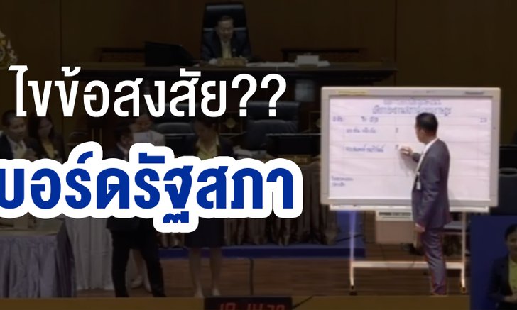 บอร์ดคะแนนรัฐสภา “Panaboard” ใช้ถูกหรือผิดกันแน่?