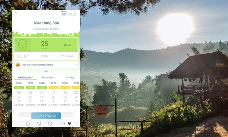 อยากรู้ไหม ? ประเทศไทยจังหวัดไหนเป็นพื้นที่สีเขียว ปลอดจากค่าฝุ่น PM 2.5
