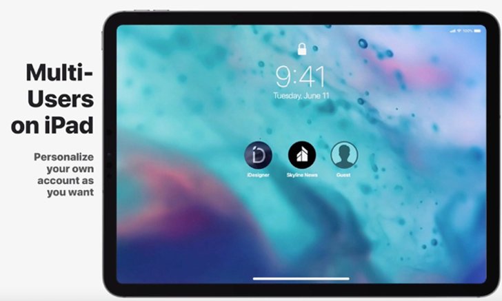 คอนเซปต์ iOS 13 มี Dark Mode, รองรับการทำงานหลายบัญชีบน iPad และเน้นปรับปรุงดีไซน์เป็นหลัก